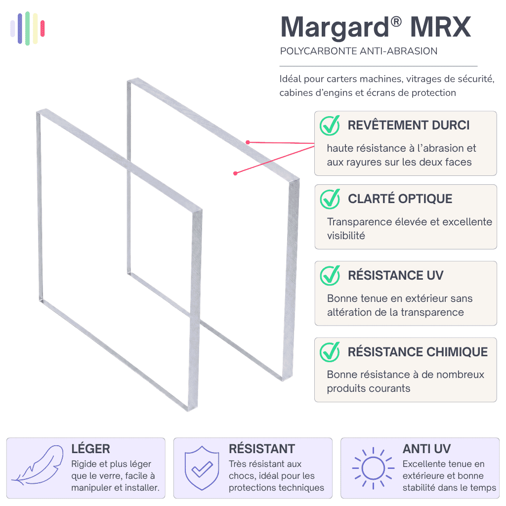 Miniature Plaque Margard® MRX Ep 5 mm - fiche caractéristique technique