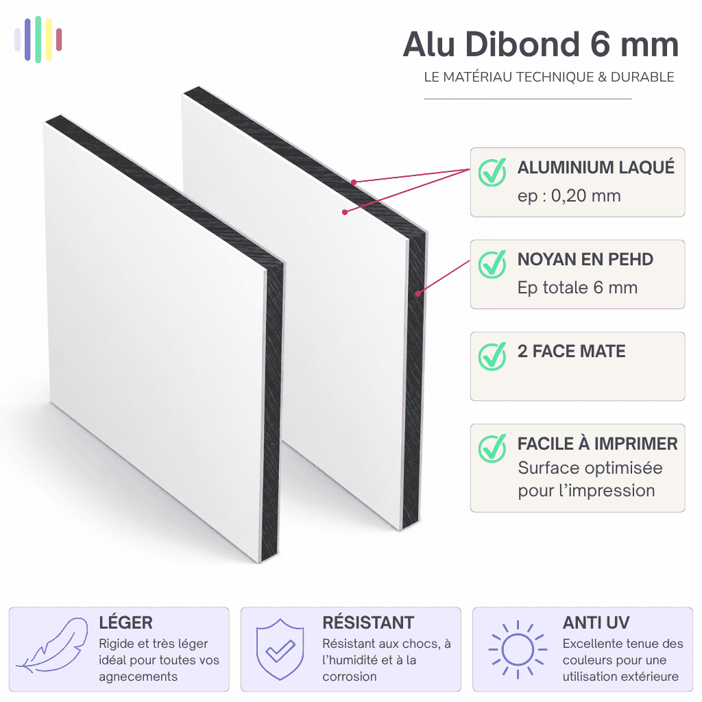 Miniature Alu Dibond Blanc ep 6 mm - caractéristiques techniques