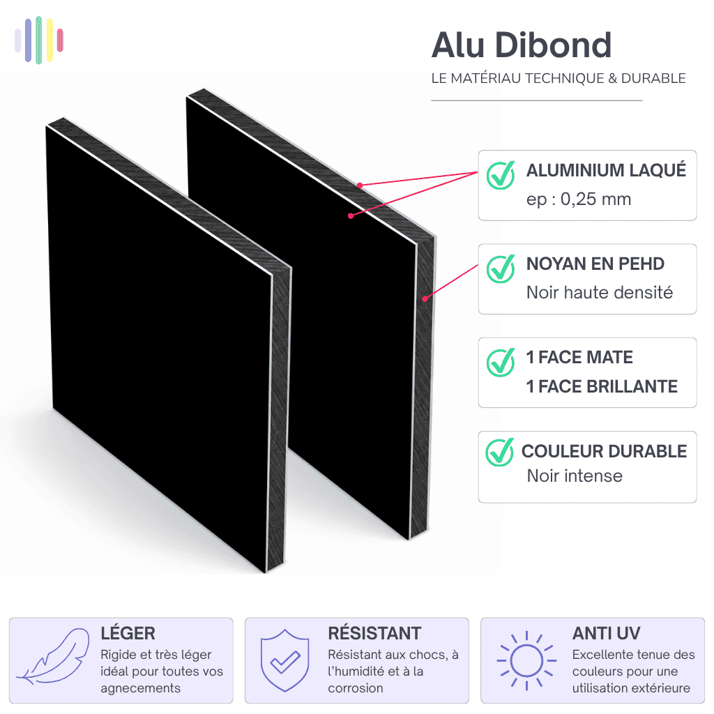 Miniature Dibond Noir - Info technique