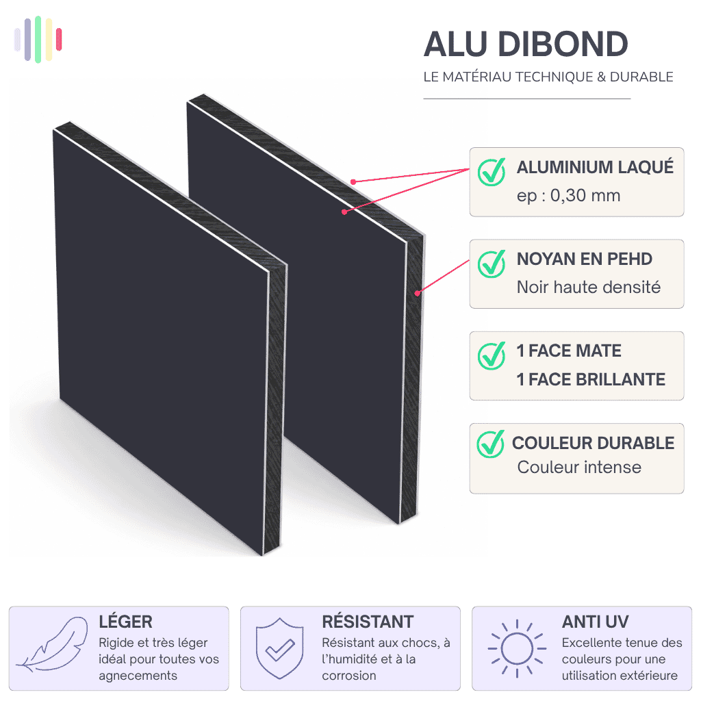 Miniature Alu Dibond Gris anthracite ral 716 - infos techniques