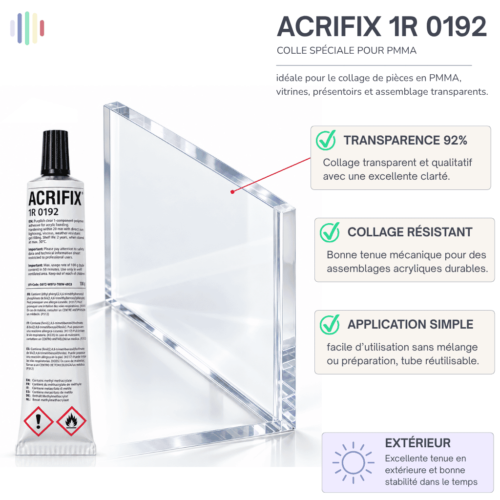 Miniature Colle Acrifix 192 pour Plexiglass - tube de 100 g